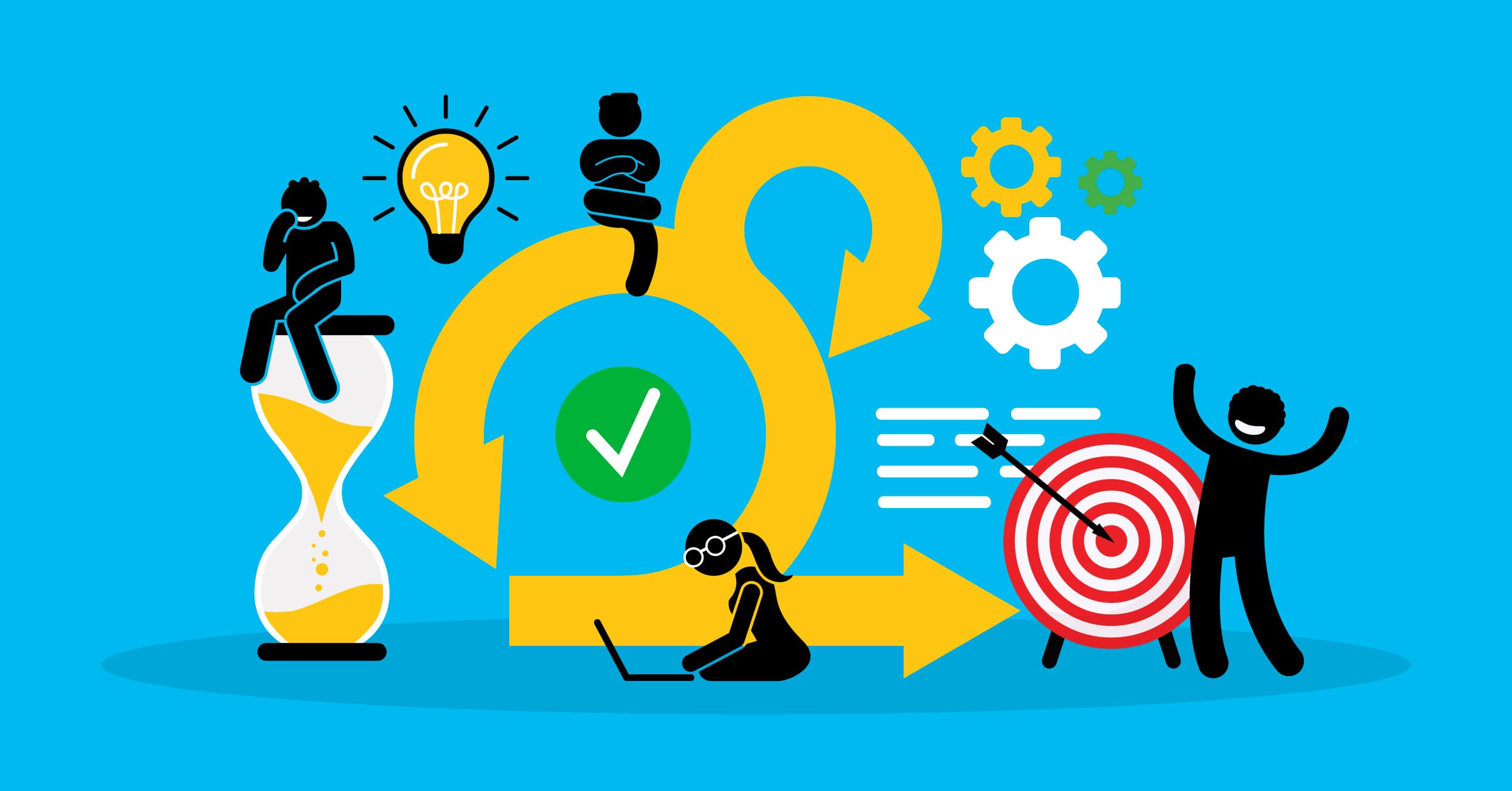 Agile Project Management Software: Tips for Software Teams