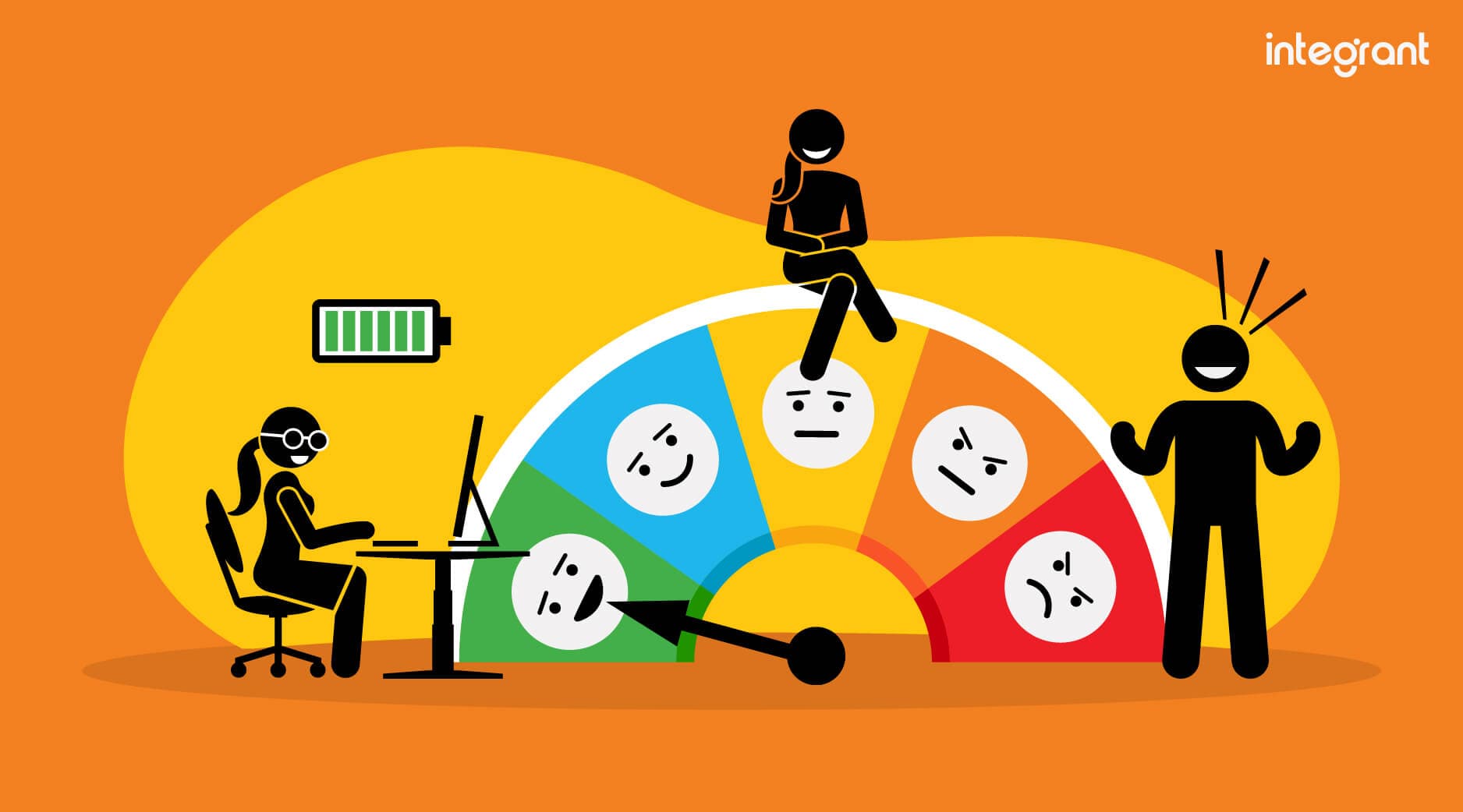 Building Culture in A Hybrid Work Environment