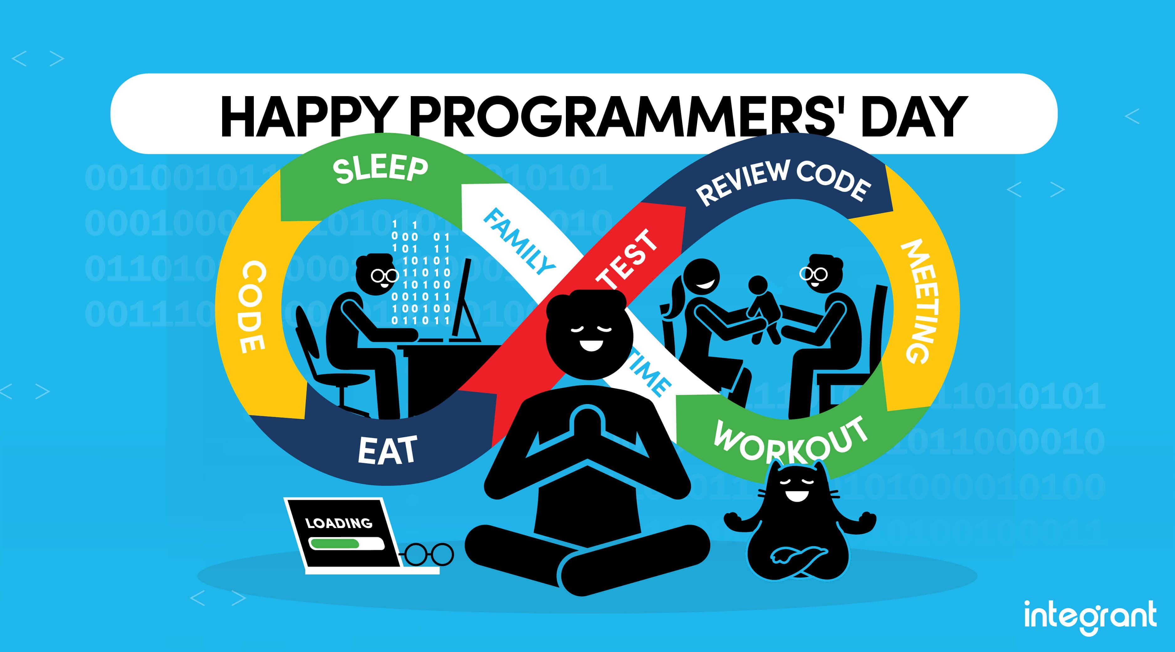 Celebrating International Programmers Day in Style: Tips from the Pros