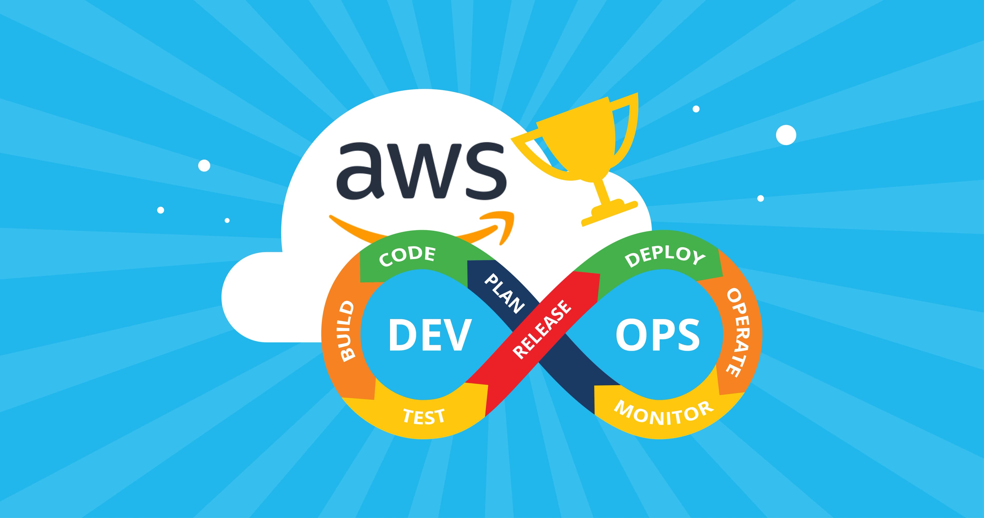 Optimizing Your Cloud Infrastructure Management on AWS