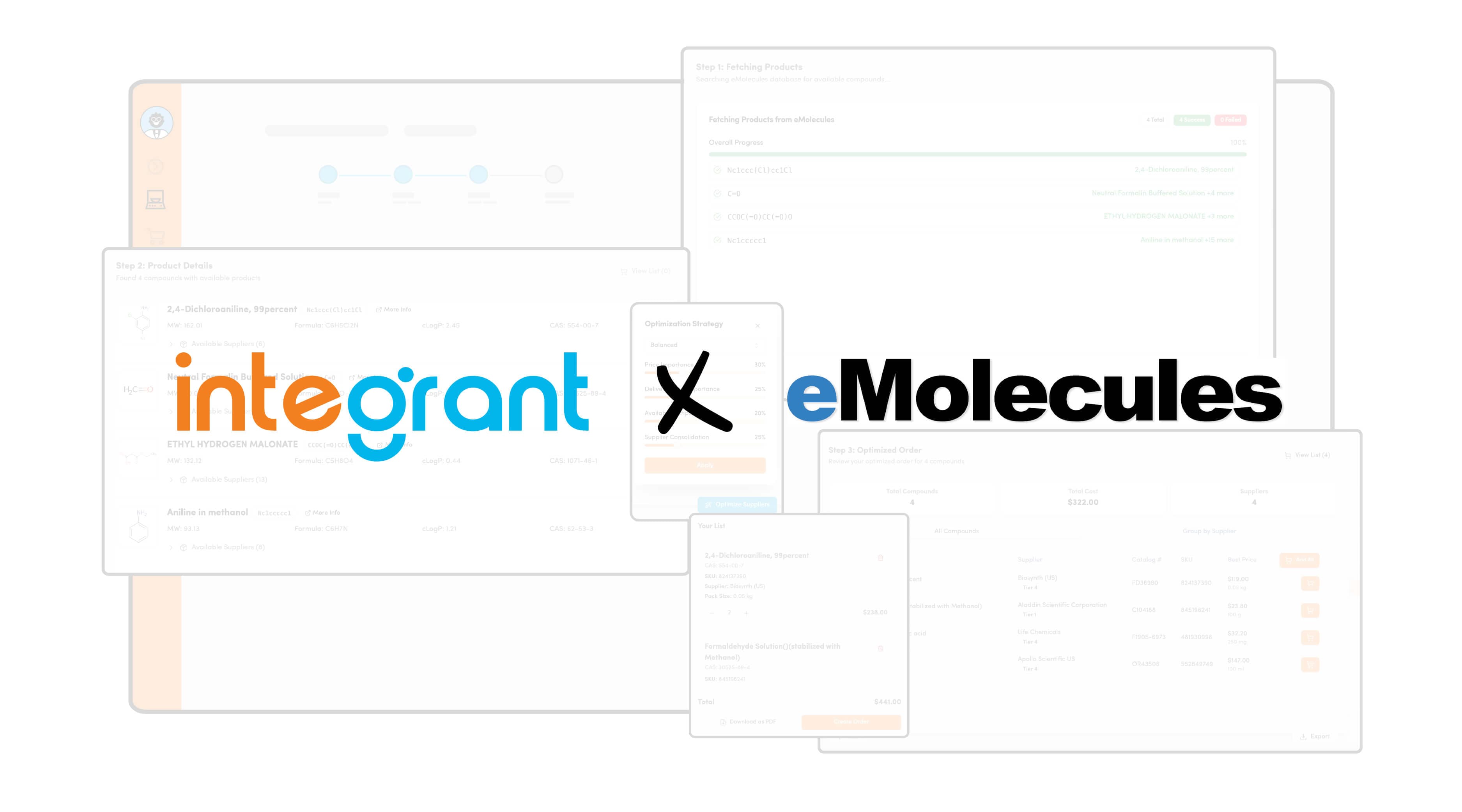 Integrant and eMolecules: Streamlining Compound Sourcing and Retrosynthesis Planning