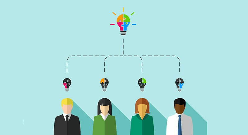 How to Get All Combinations of a Certain Character Set