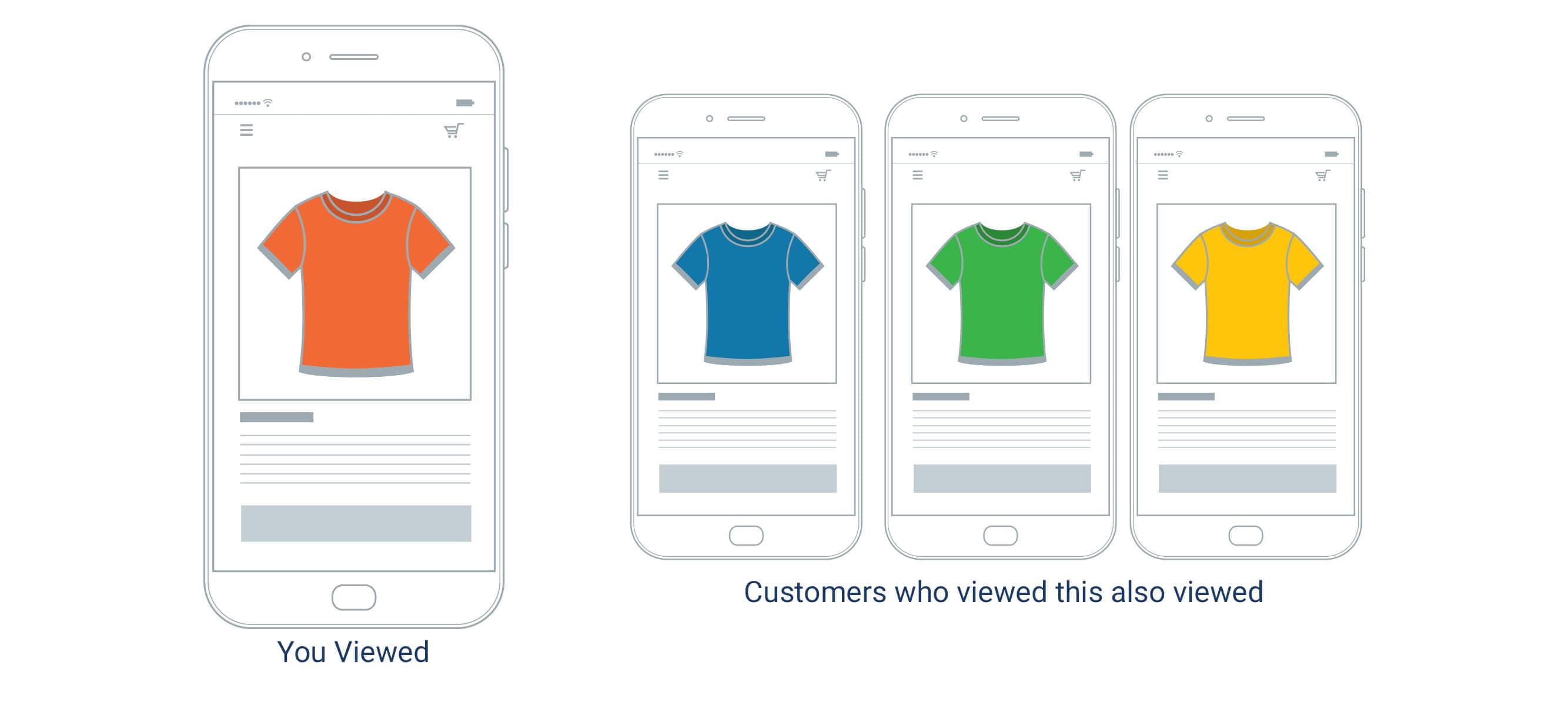 Building a Java Recommendation System: Our Why, Tech Stack, and Starting Methodology