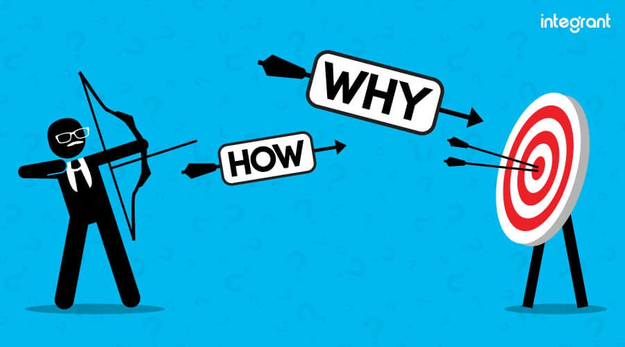 The Why Before the How: Why It's Important to Connect the Dots